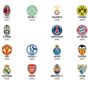 【战报】TES 3-0 iG：双C完美表现帮助队伍挺进决赛